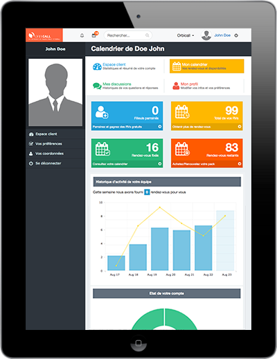 prospection téléphonique immobilier