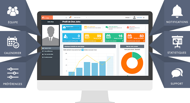 prospection immobilière